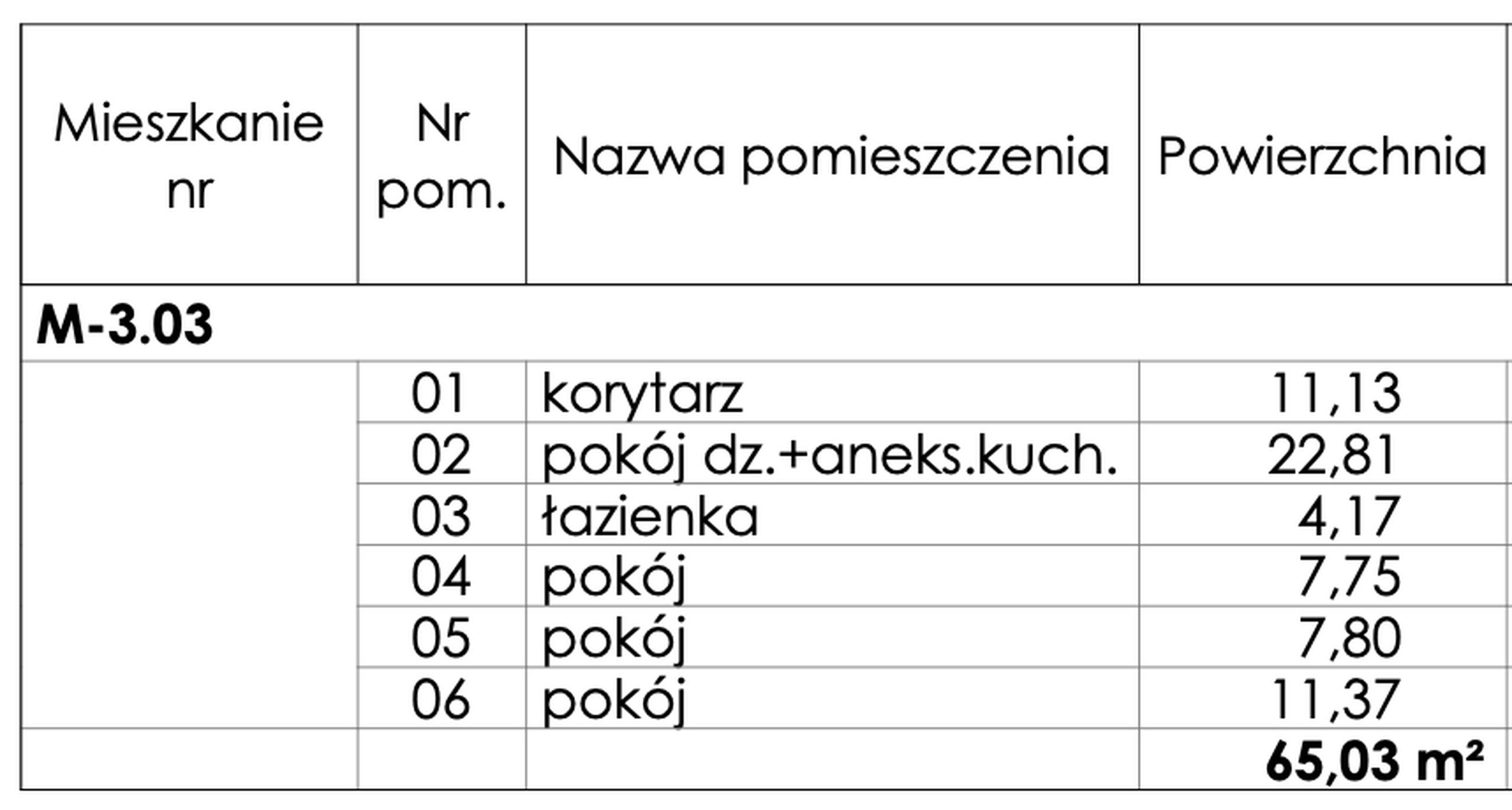 Mieszkanie 4 pokojowe na spokojnym osiedlu przy jeziorze - zdjęcie 14