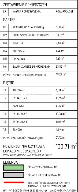 Dom 100,82 m², Choroszcz, Rybacka - zdjęcie 8