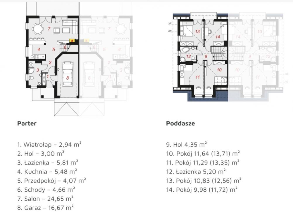 duża działka , garaż , piękne miejsce - zdjęcie 5