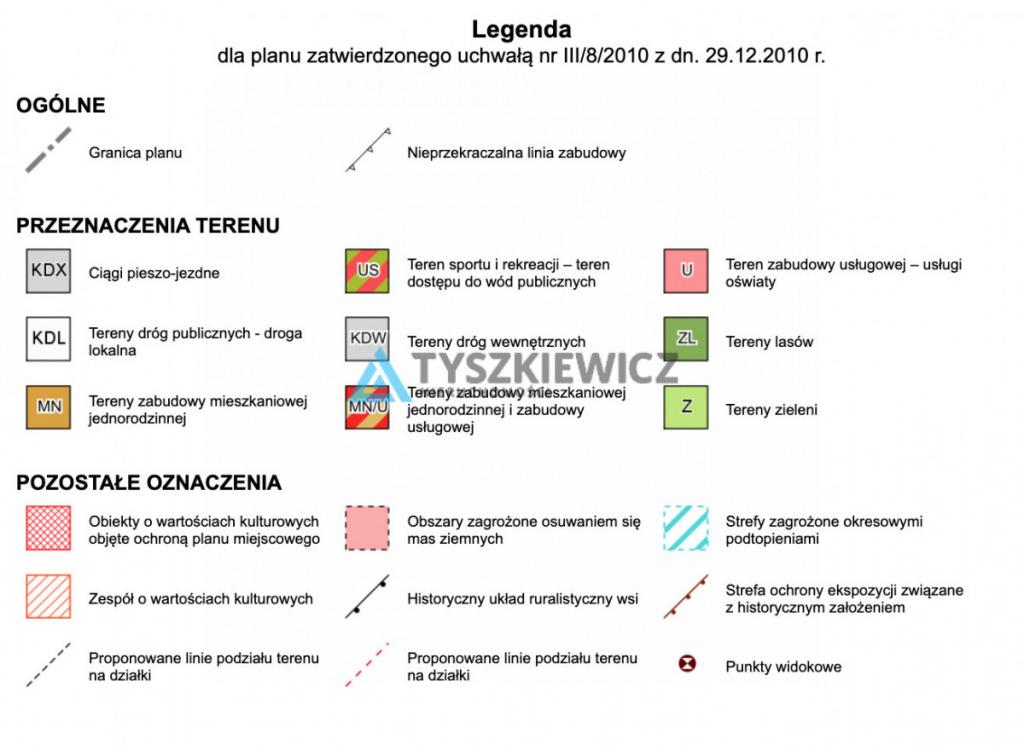 Działka położona przy lesie 400 metrów od Jeziora - zdjęcie 29
