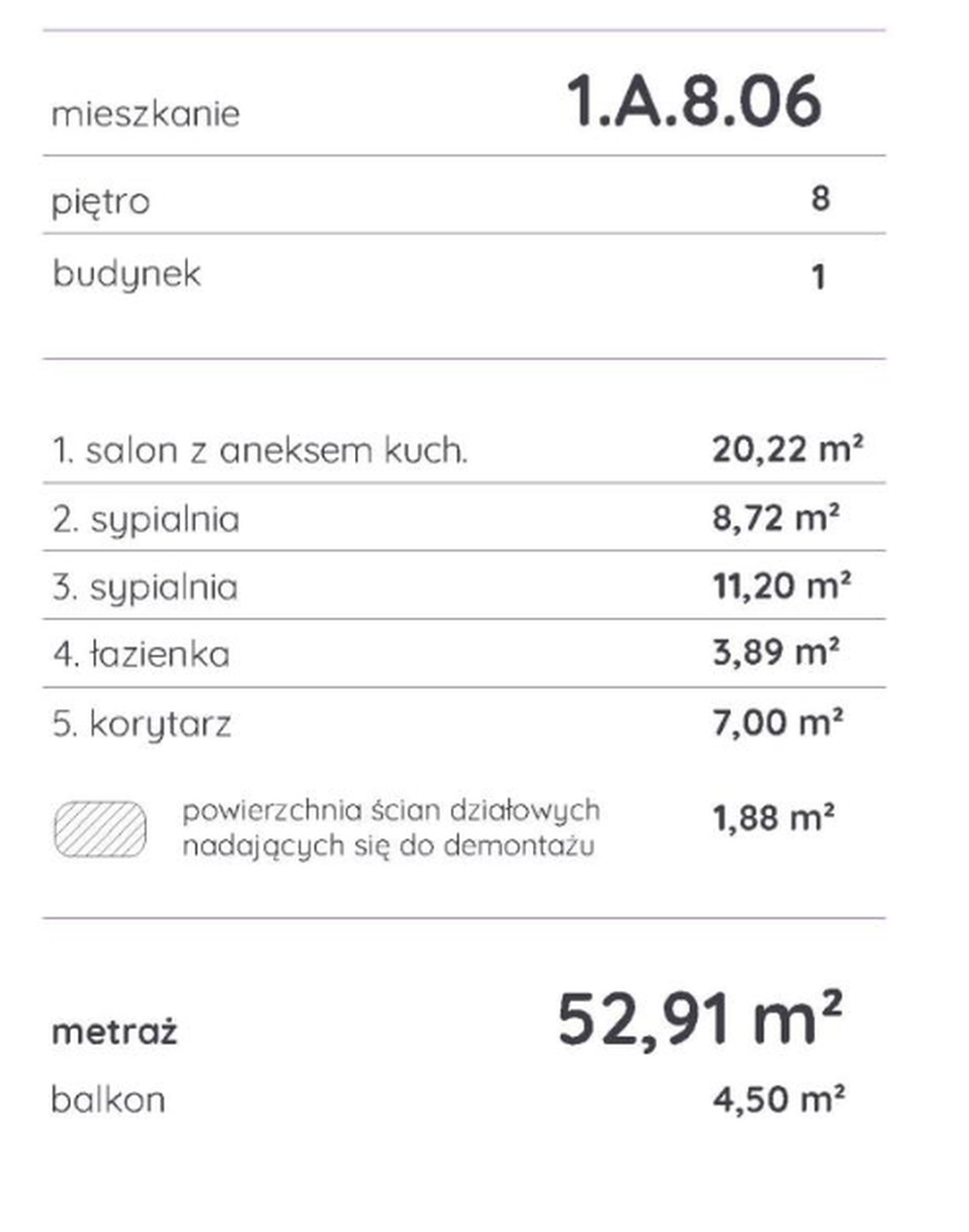 3 pok. w st. develop. w nowoczesnym kompleksie - zdjęcie 15