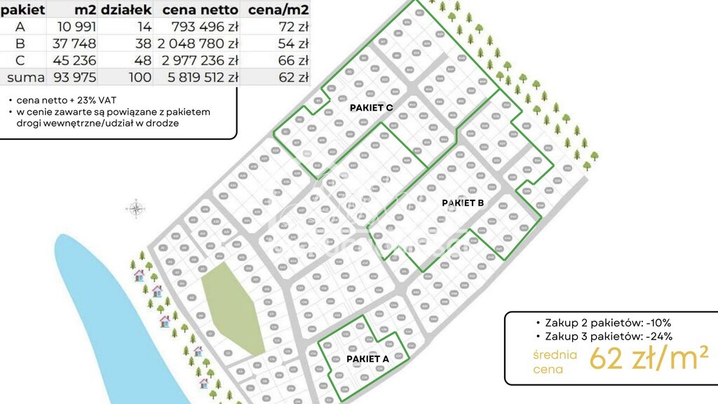 Działka budowlana 869 m², Dołgie - zdjęcie 8