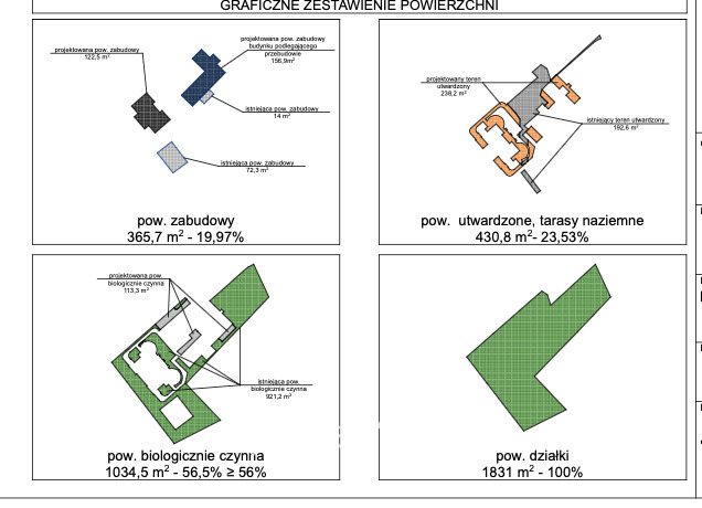 Działka budowlana 1831&nbsp;m², Zakopane - zdjęcie 3