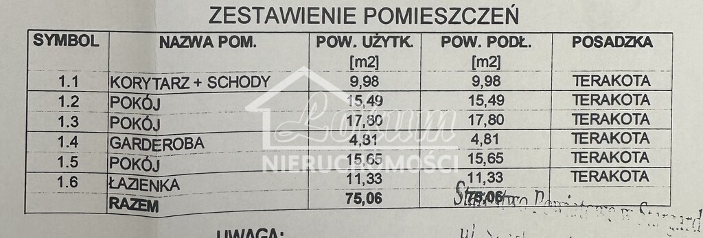 Dom 133&nbsp;m², Zieleniewo - zdjęcie 5