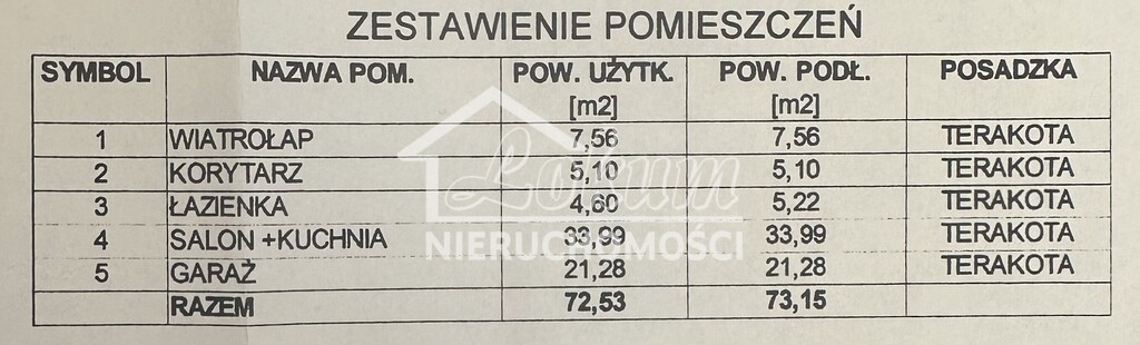 Dom 133&nbsp;m², Zieleniewo - zdjęcie 3