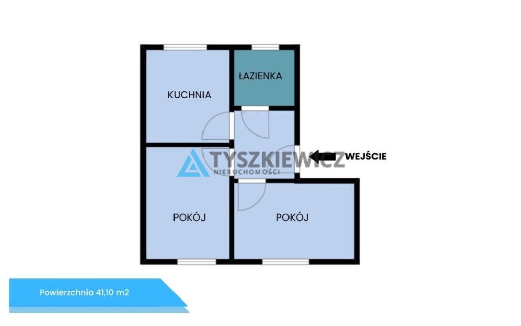 2 pokojowe mieszkanie w Centrum Gdańska - zdjęcie 7