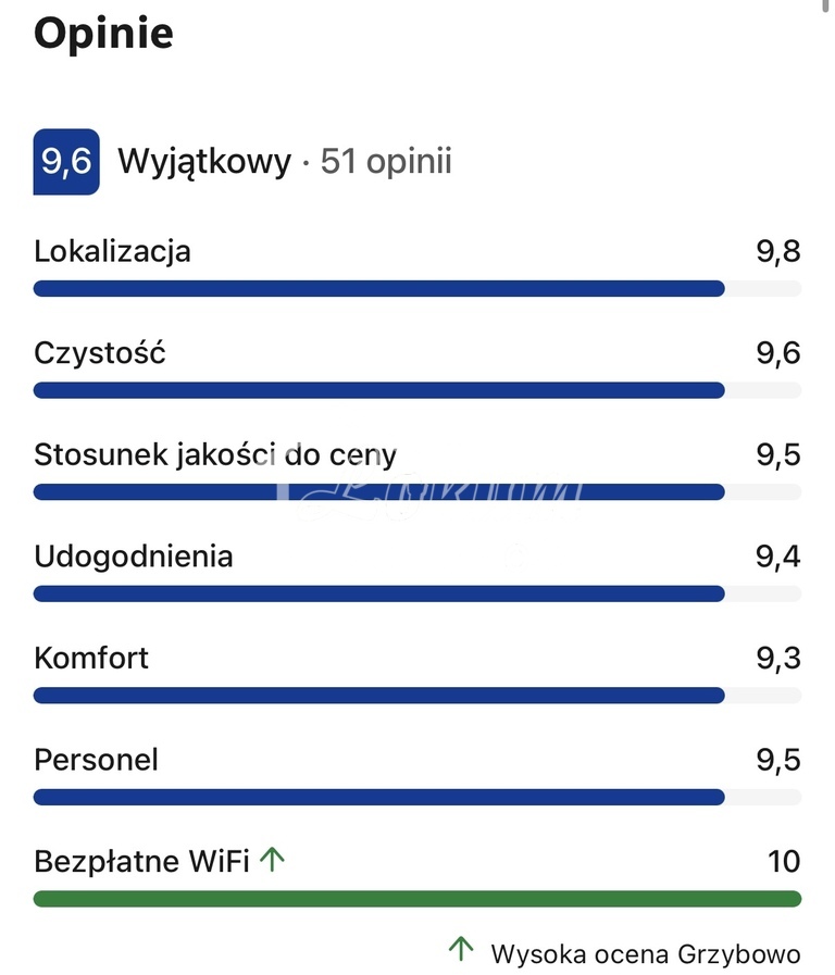 Lokal usługowy na sprzedaż, 1846 m², Grzybowo, Marynarska - zdjęcie 15