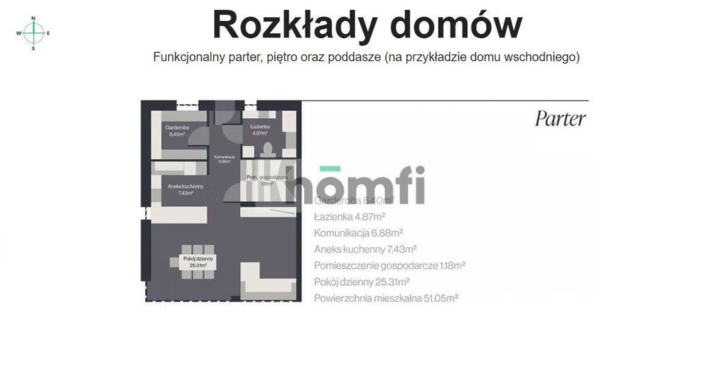 Dom 193,05 m², Balice, Aleja Jurajska - zdjęcie 15
