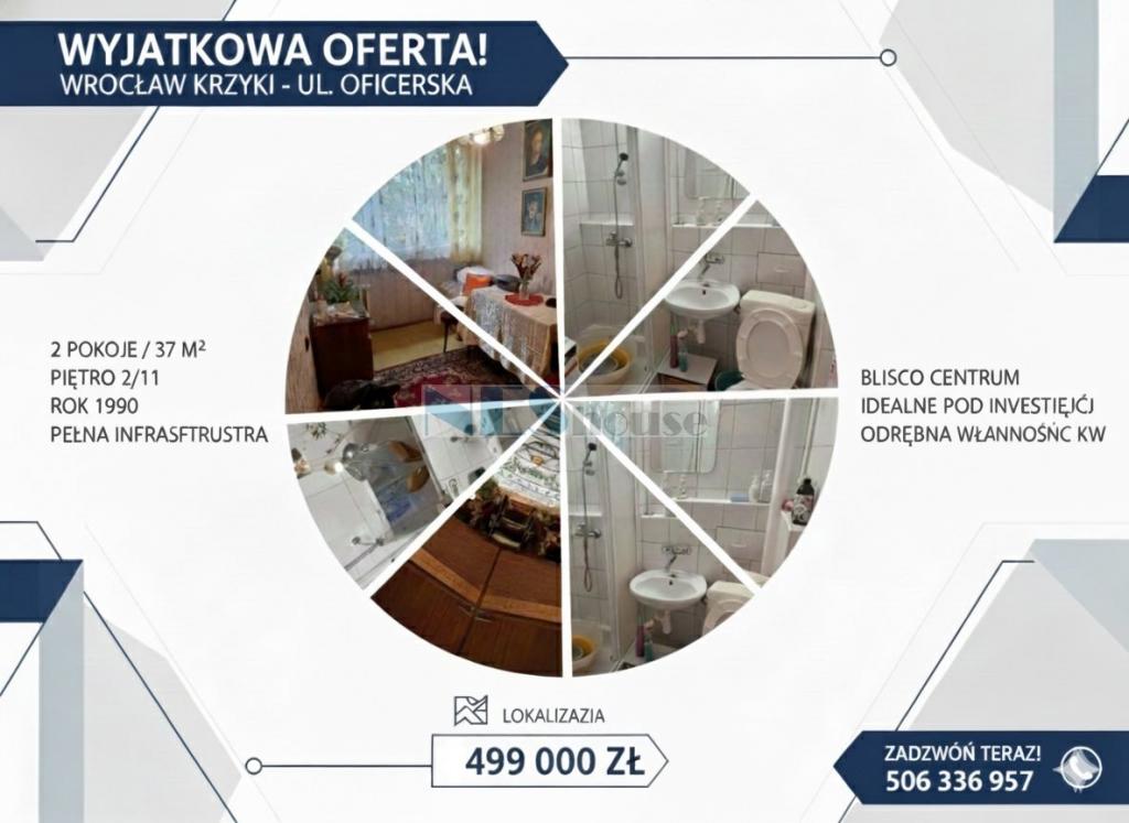 Mieszkanie 37 m², Wrocław, Krzyki, Oficerska - zdjęcie 1