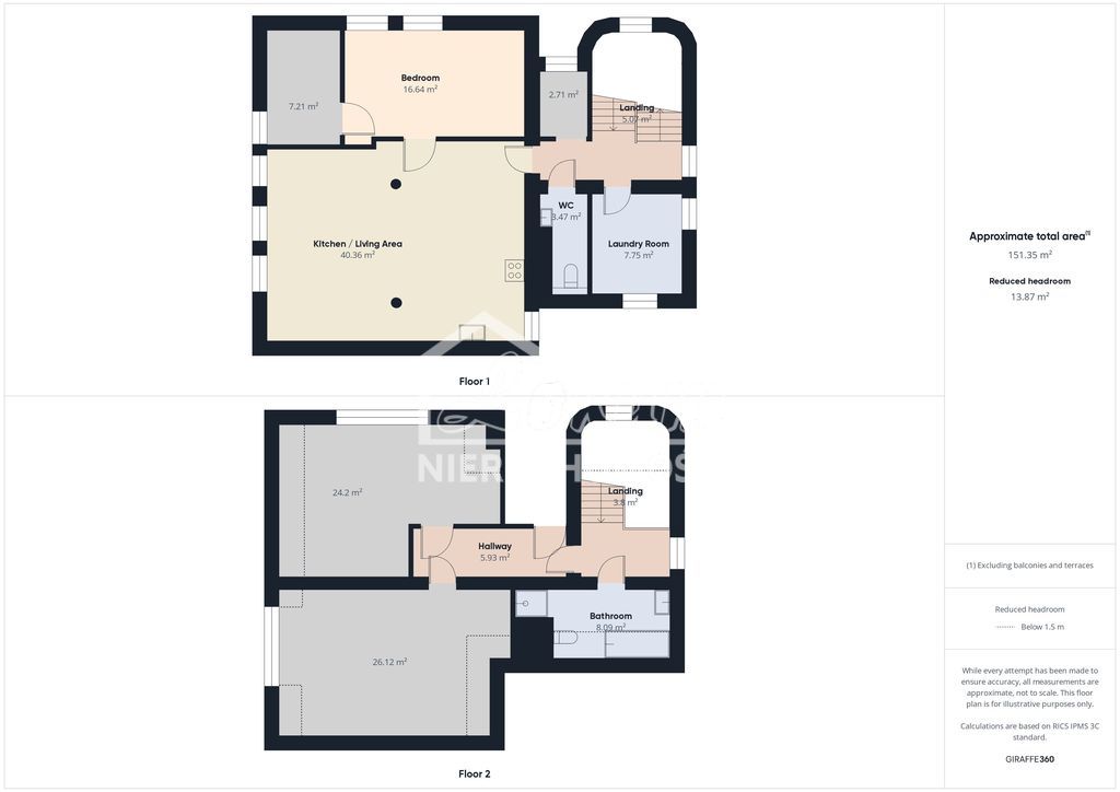 Mieszkanie 155,3&nbsp;m², Szczecin, Pogodno, Romualda Traugutta - zdjęcie 14
