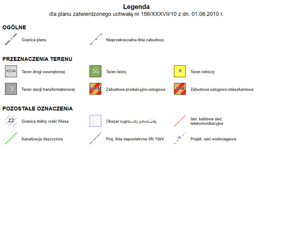 Działka rolna 2,89 ha, Świdry-Awissa - zdjęcie 7