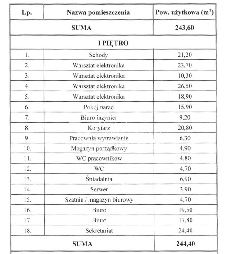 Lokal biurowy do wynajęcia, 244 m², Szczecin - zdjęcie 15