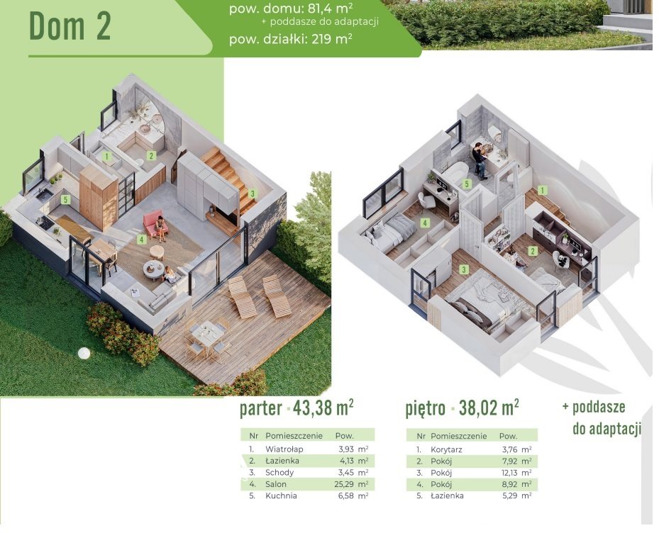 Dom 110&nbsp;m², Rączna - zdjęcie 3