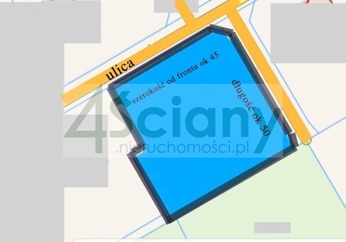 Działka budowlana 2415 m², Strzeniówka - zdjęcie 1