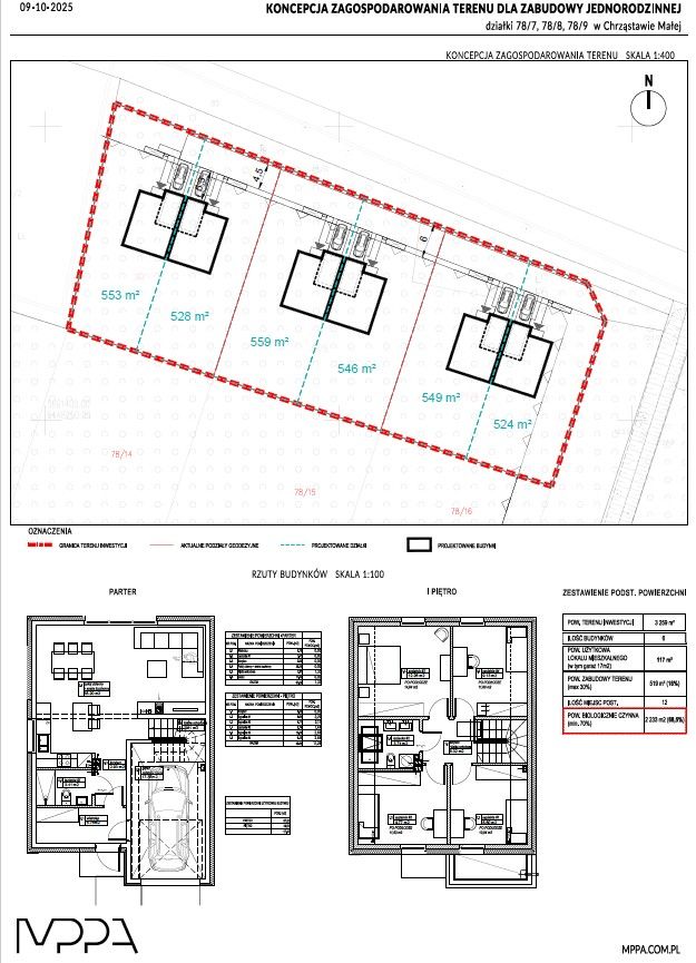 działka budowlana dla dewelopera ,obok PKP i lasu - zdjęcie 4