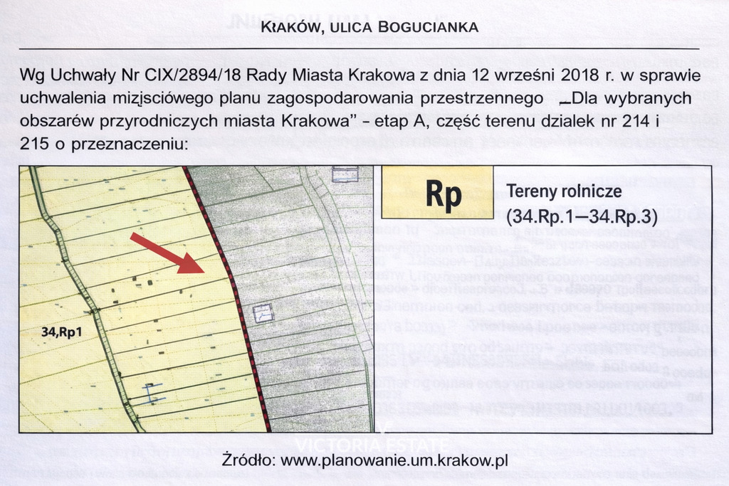 Działka budowlana 1561&nbsp;m², Kraków - zdjęcie 14