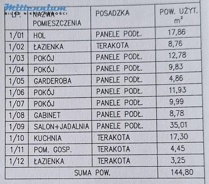 Działka z pozwoleniem na budowę oszczędnego domu - zdjęcie 6