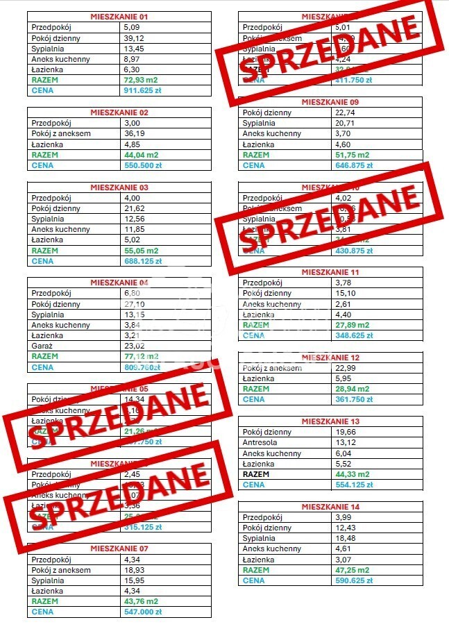 Mieszkanie 27,89&nbsp;m², Ustronie Morskie, Rolna - zdjęcie 8