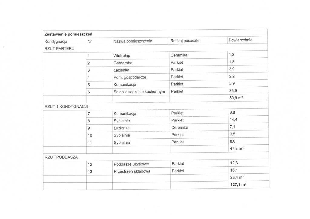 Dom 127&nbsp;m², Bezrzecze - zdjęcie 6