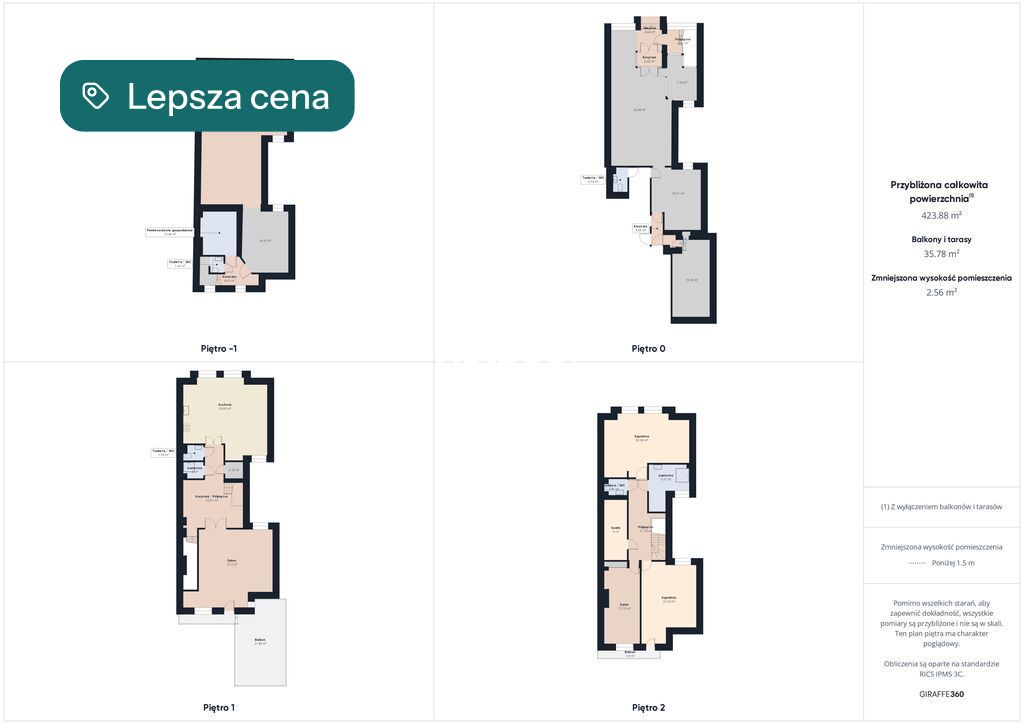Dom 440&nbsp;m², Sokółka, Grodzieńska - zdjęcie 6