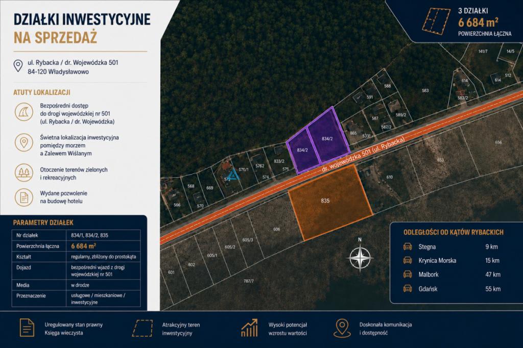 Działka inwestycyjna z PnB - 2200 m² PUM - zdjęcie 12