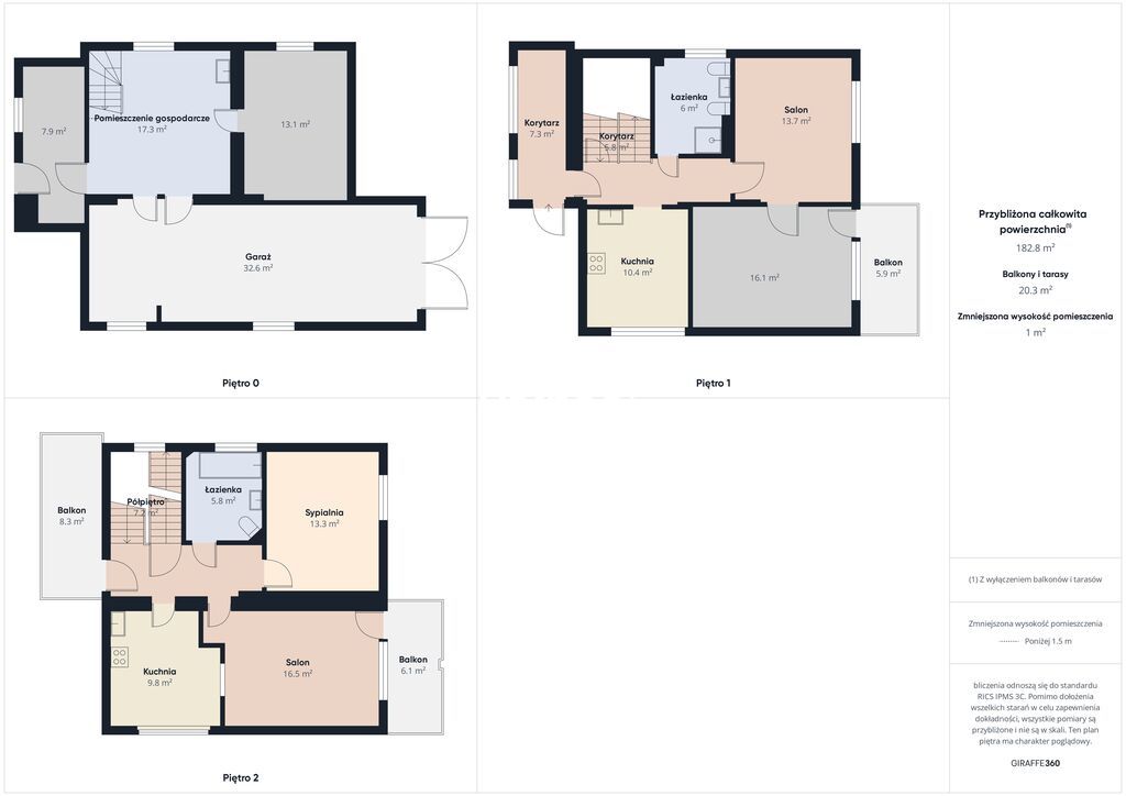 Dom 182,8 m², Kolno, Armii Krajowej - zdjęcie 18