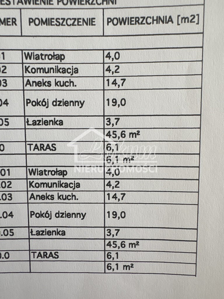 Dom 97,24&nbsp;m², Police, Grunwaldzka - zdjęcie 8