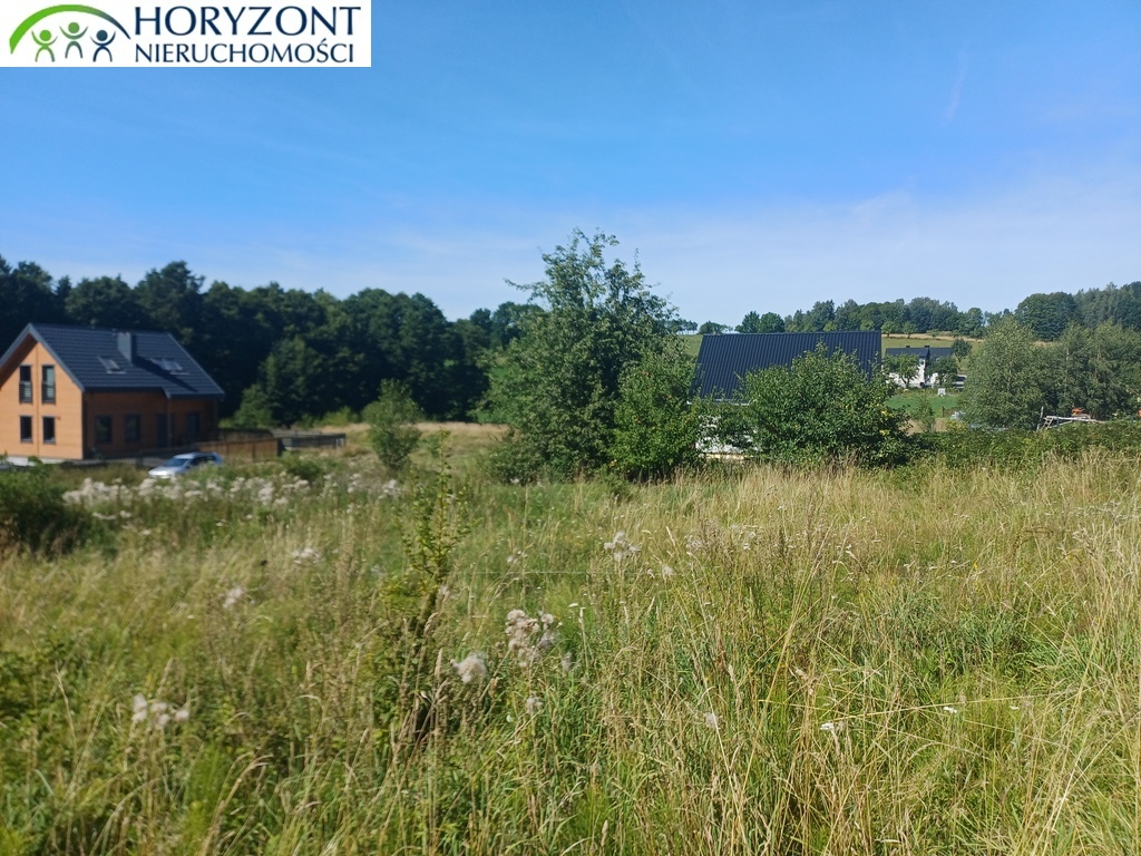 Działka budowlana 926 m², Rąty - zdjęcie 7