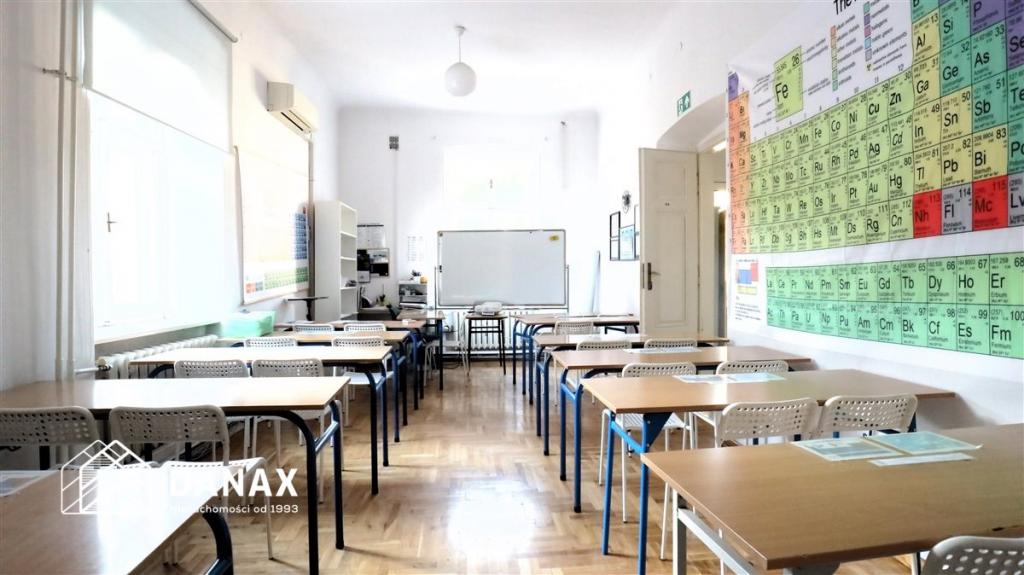 Lokal usługowy do wynajęcia, 1000&nbsp;m², Kraków - zdjęcie 2