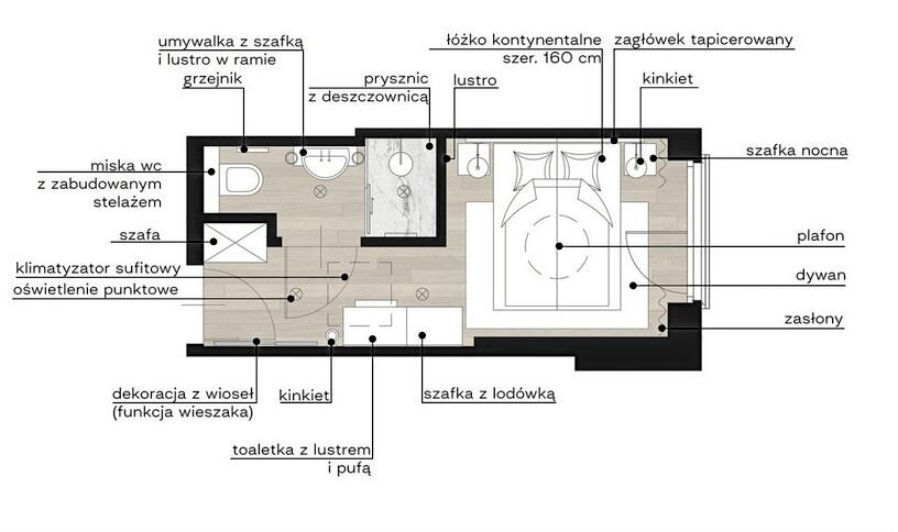 Mieszkanie 14&nbsp;m², Ełk, Pułaskiego - zdjęcie 7
