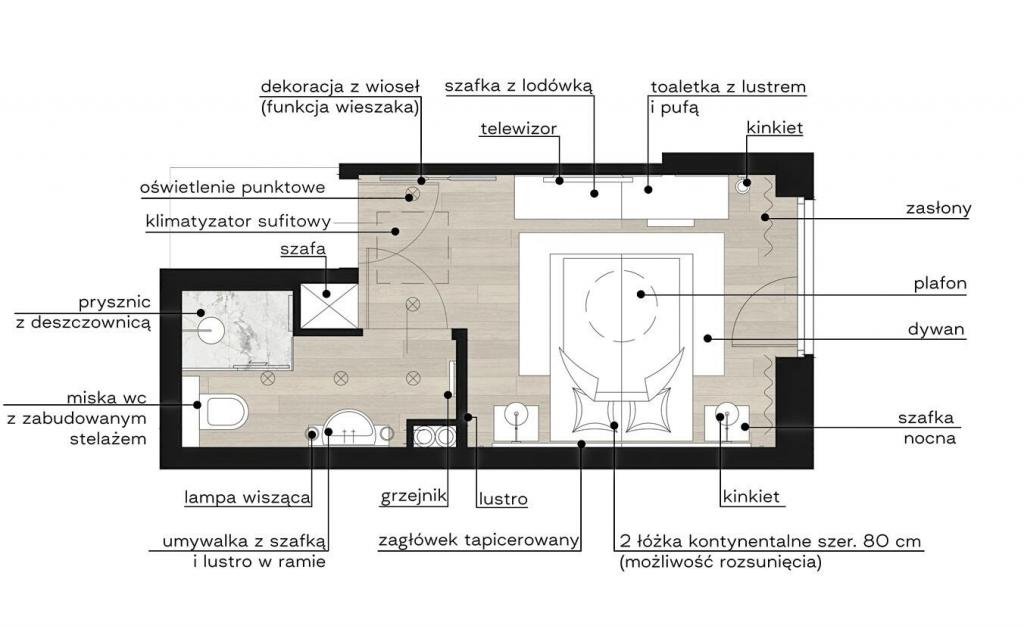 Mieszkanie 18&nbsp;m², Ełk, Pułaskiego - zdjęcie 11
