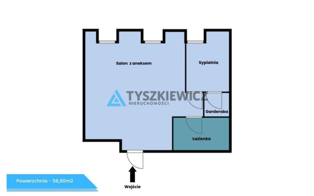 Super inwestycja nad samą Motławą - os. GRANARIA - zdjęcie 2