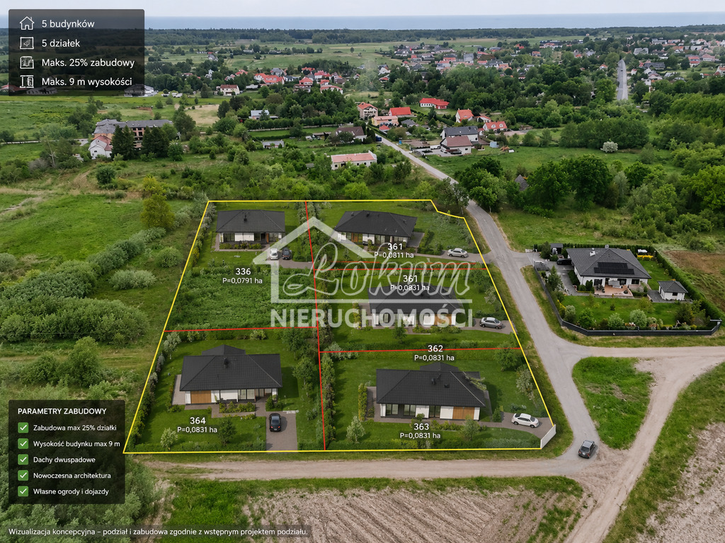 Działka budowlana 8035 m², Stary Borek - zdjęcie 4