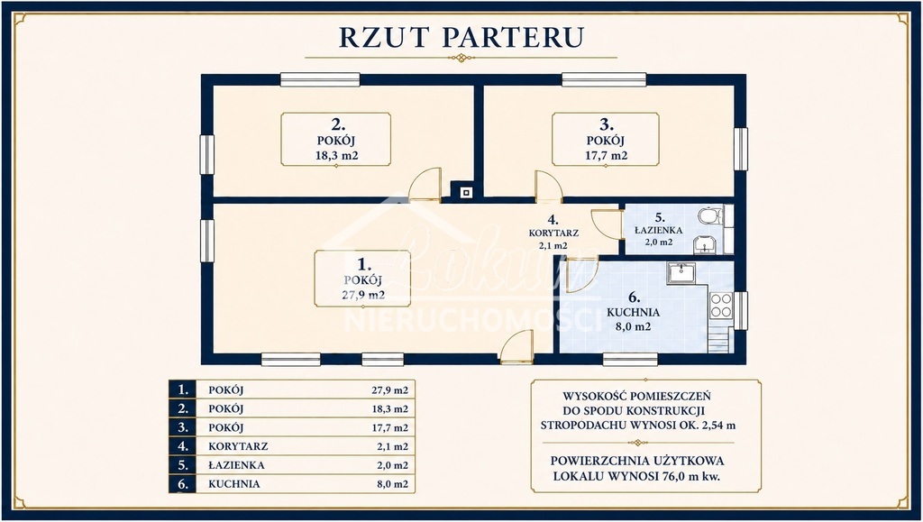 Dom 76 m², Szczecin, Pomorzany, Sierpowa - zdjęcie 7