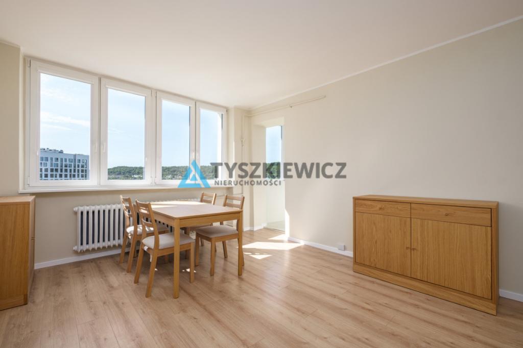 Po remoncie-2 pokoje przy Olivia Business Centre - zdjęcie 3
