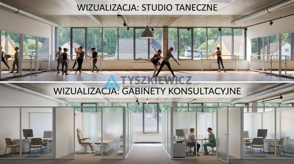 Obiekt handlowo-usługowy w doskonałej lokalizacji. - zdjęcie 5