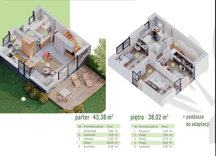 Dom 110 m², Rączna - zdjęcie 3