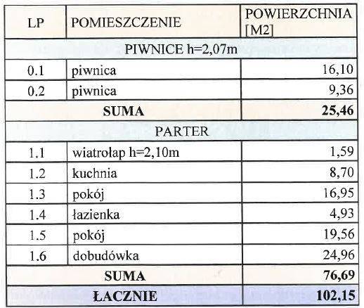 Dom 51,73 m², Mrowla - zdjęcie 5