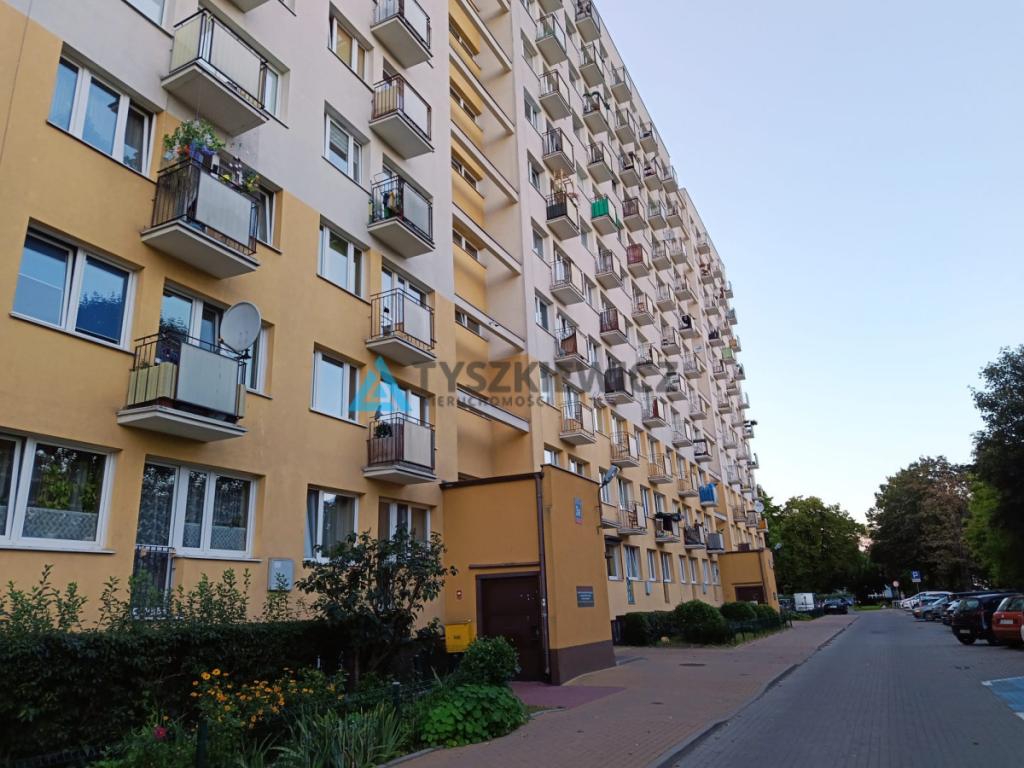 Świetna lokalizacja, blisko Morza - zdjęcie 23