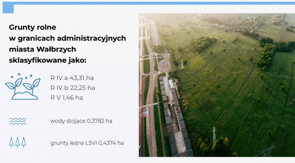 Array