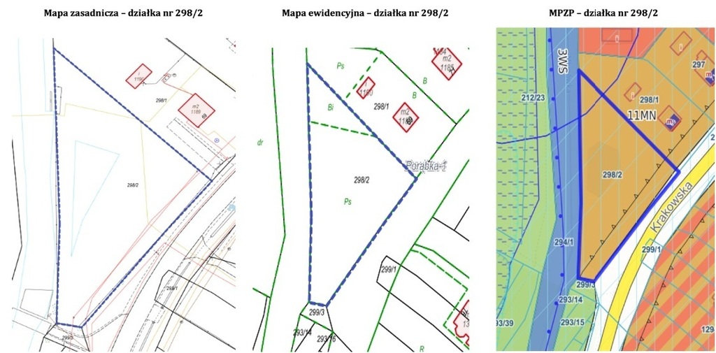 Działka budowlana 3200 m², Porąbka, Krakowska - zdjęcie 1