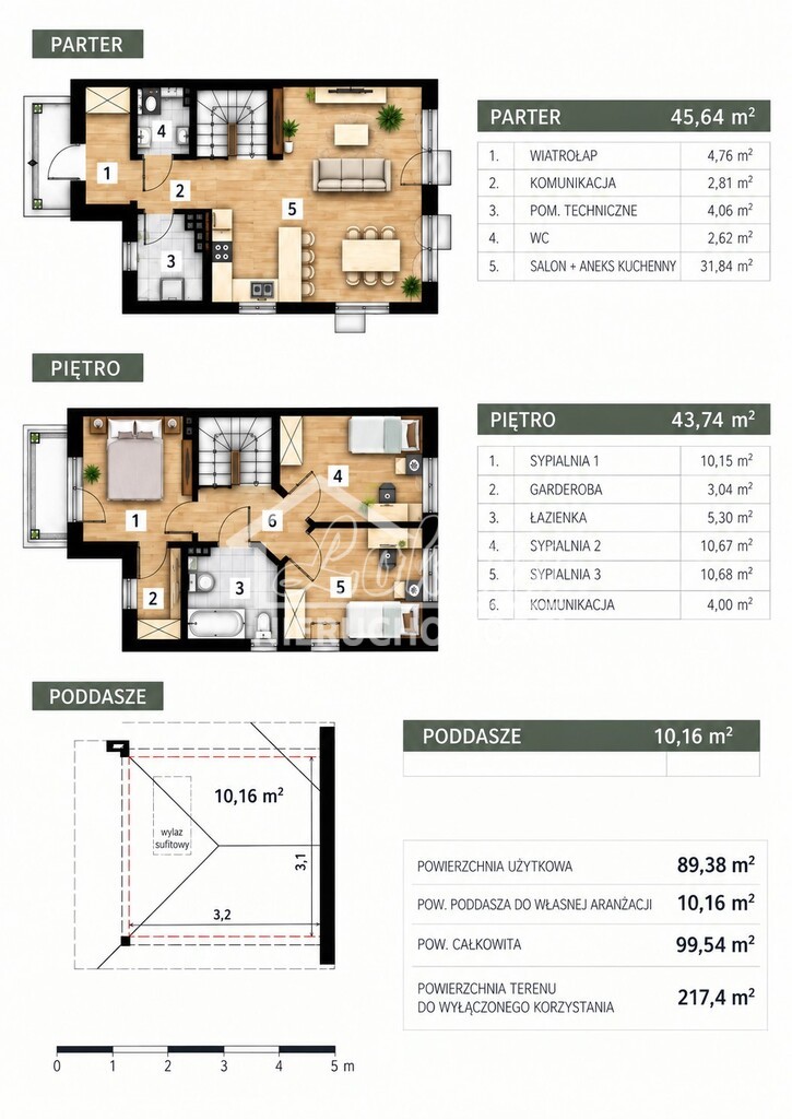 Dom 99,54&nbsp;m², Mierzyn - zdjęcie 1