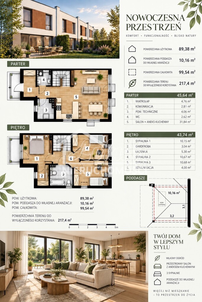 Dom 99,54&nbsp;m², Mierzyn - zdjęcie 2