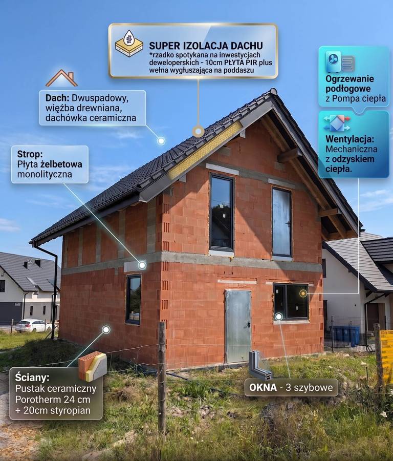Dom 97 m², Czernichów, Pod Lasem - zdjęcie 2