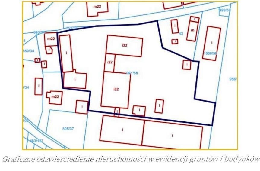 Lokal usługowy na sprzedaż, 1400&nbsp;m², Stare Budkowice, Młyńska - zdjęcie 2