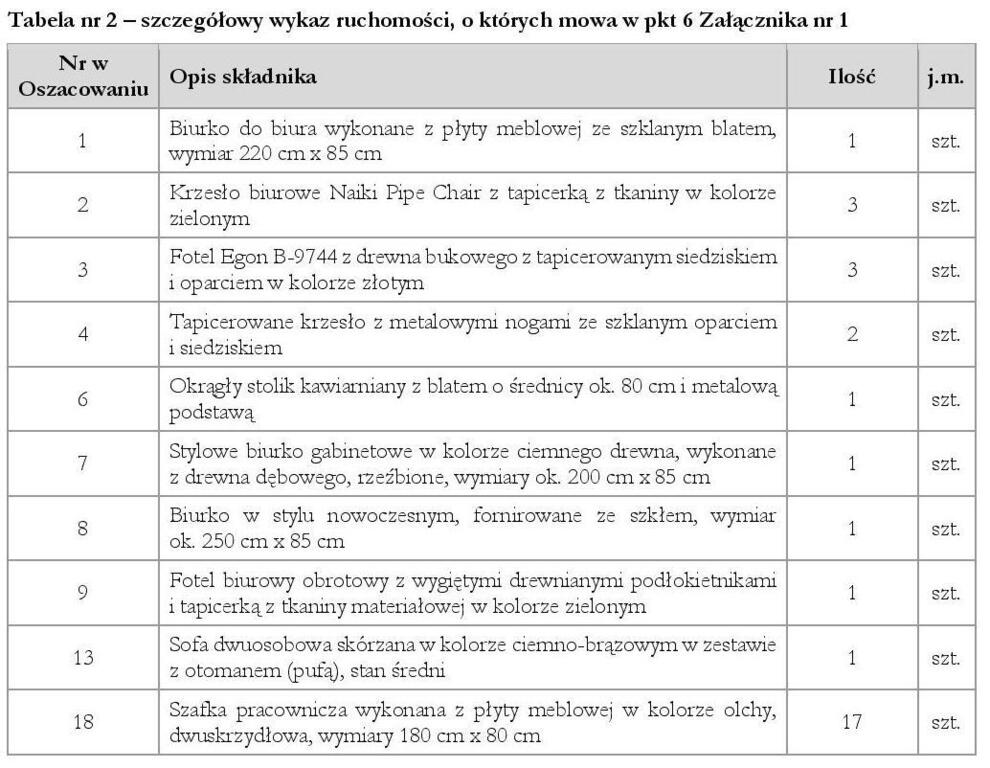 Magazyn na sprzedaż, 823,21 m², Niedzbórz - zdjęcie 9