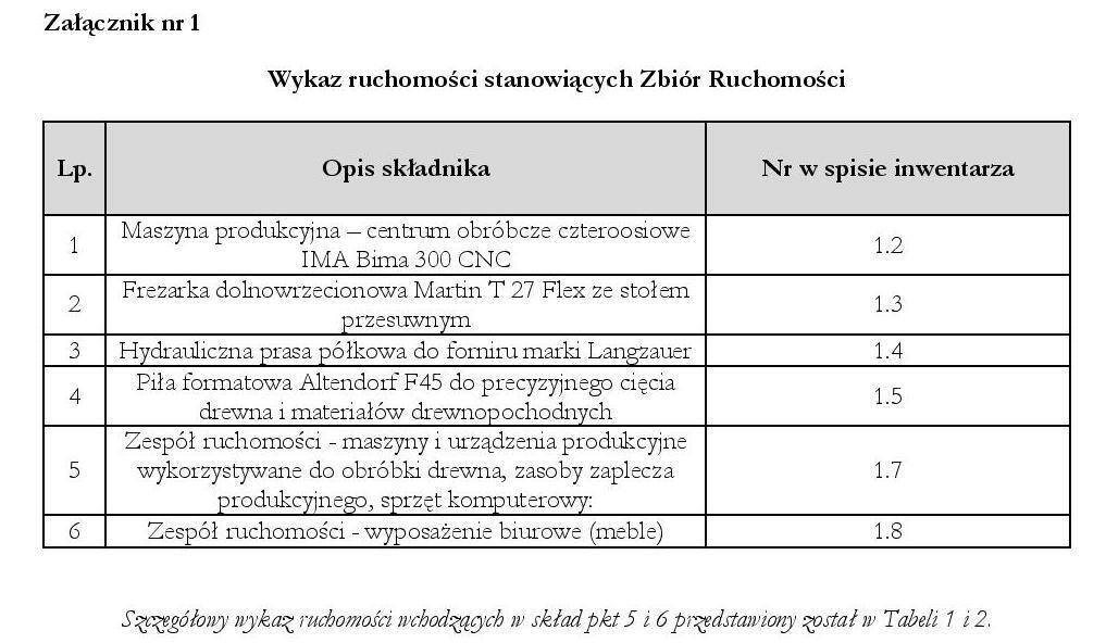 Magazyn na sprzedaż, 823,21 m², Niedzbórz - zdjęcie 6