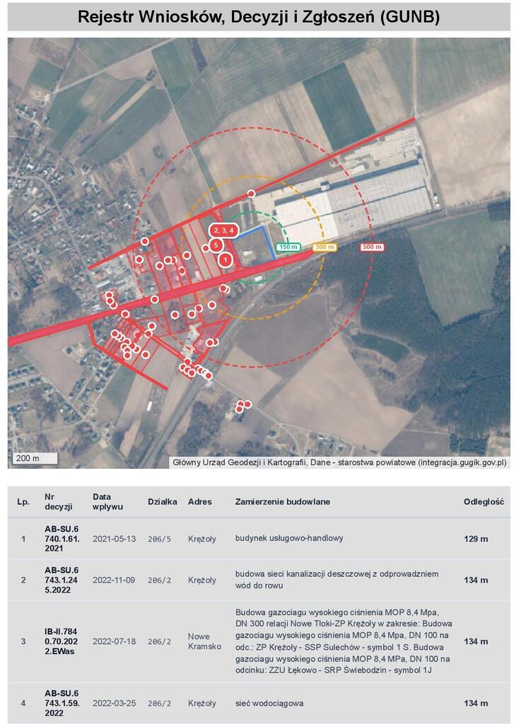 Działka inwestycyjna 2,00 ha, Krężoły, Wolsztyńska - zdjęcie 10