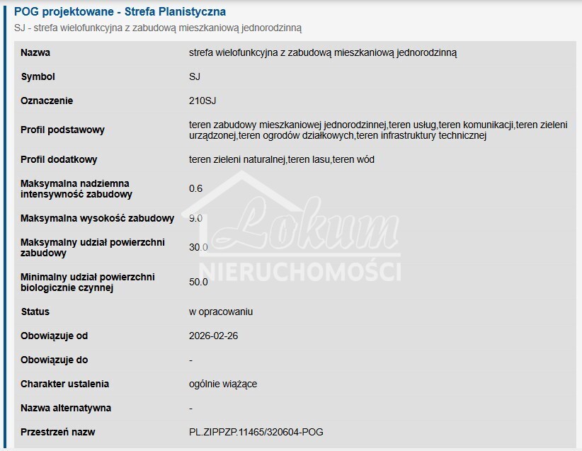 Działka budowlana 3440 m², Nowe Czarnowo - zdjęcie 3