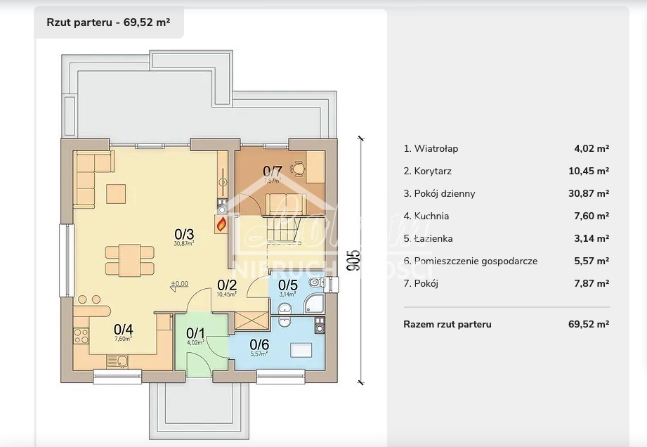 Dom 113,87&nbsp;m², Niedźwiedź - zdjęcie 11